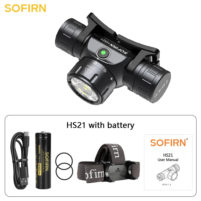 Novara Horizon HS21 — 2000 Lumen Pro EDC Headlamp | USB-C Rechargeable SFT40 LED